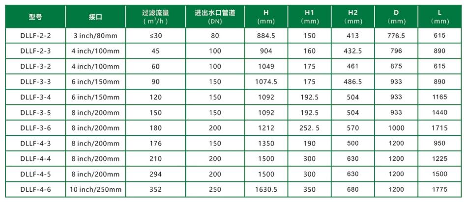 農業DLLF.jpg 農業DLLF.jpg